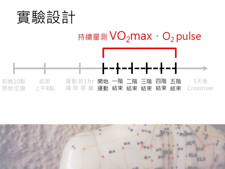 中醫運動醫學實務理論概述-TASM版-1