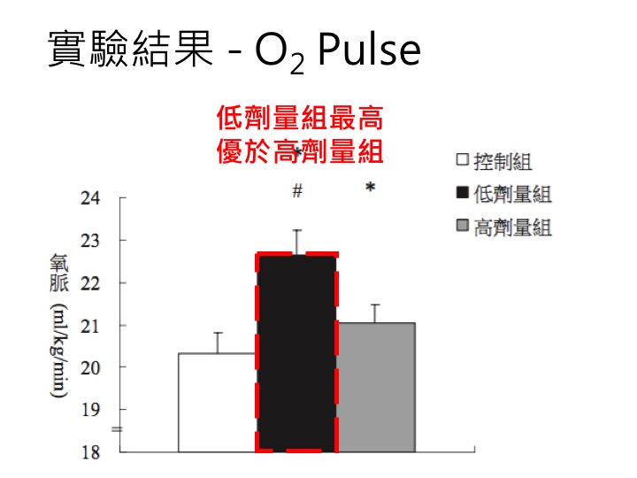 中醫運動醫學實務理論概述-TASM版-5