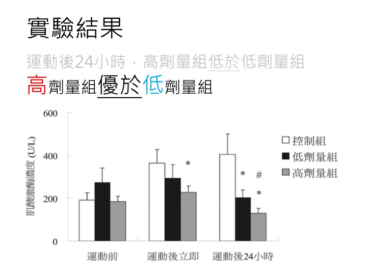 中醫運動醫學實務理論概述-TASM版-8